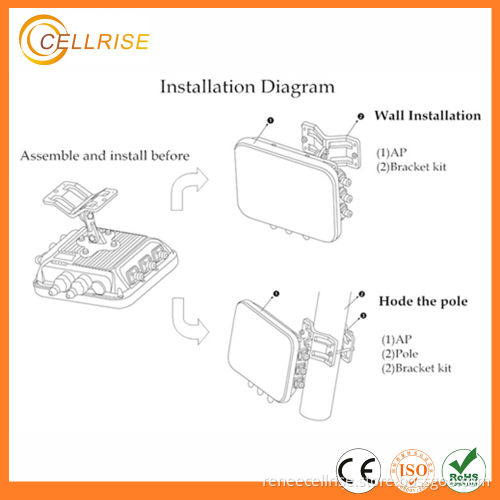 9558 High Power Dual Band 11ac IP67 Waterproof Access Point Outdoor AP
